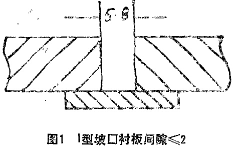 圖1 I型坡口，襯板間隙小于等于2