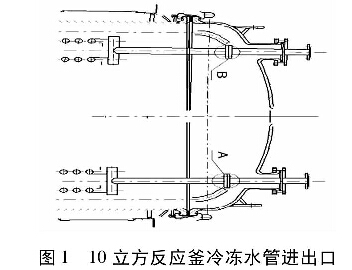圖1 10立方反應釜冷凍水管進出口