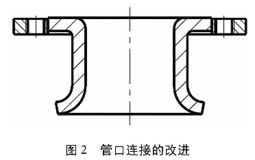 圖2管口連接的改進