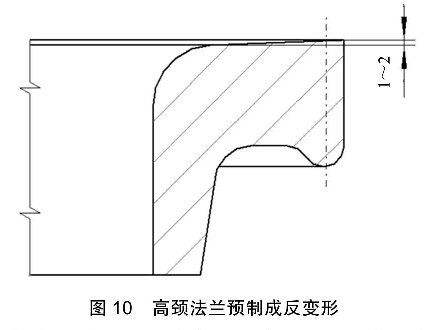 圖10高頸法蘭預制成反變形